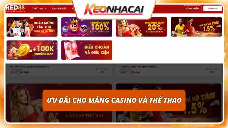 Red88 8 Quà tặng tân binh siêu khủng bơm thêm vốn cược mạnh mẽ