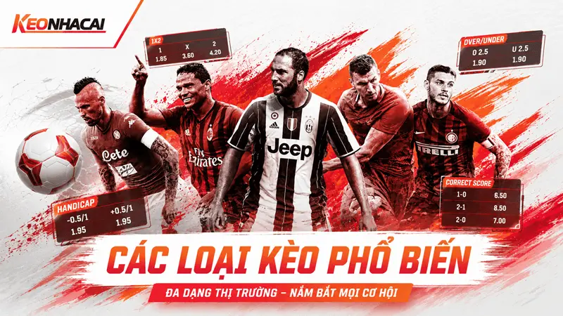 Kèo Nhà Cái - Tỷ Lệ Kèo Nhà Cái | Cập Nhật Bảng Kèo Chính Xác Mỗi Ngày 26 các loại kèo phổ biến nhất hiện nay