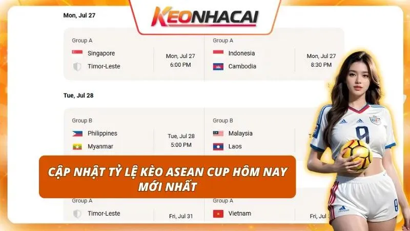 Kèo ASEAN Cup Hôm Nay | Cập Nhật Mới Kèo Nổi Bật Trong Ngày 1 Theo sát mức cược sớm giúp người chơi chiếm ưu thế trước nhà cái