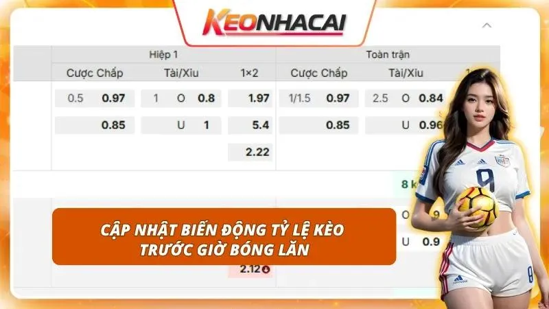 Kèo ASEAN Cup Hôm Nay | Cập Nhật Mới Kèo Nổi Bật Trong Ngày 2 Biến động kèo sát giờ bóng lăn bộc lộ rõ xu hướng dòng tiền