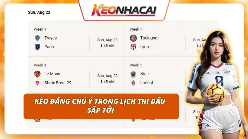 Kèo Ligue 1 Hôm Nay | Cập Nhật Tỷ Lệ, Nhịp Giá Và Sự Kiện Đáng Tiền 3 Tâm điểm cá cược đổ dồn vào màn trình diễn của gã khổng lồ
