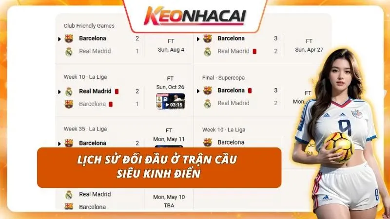 Kèo Nhà Cái Real Madrid vs Barcelona | El Clasico Vòng 10 2 Những trận El Clasico rực lửa luôn có thừa sự kịch tính