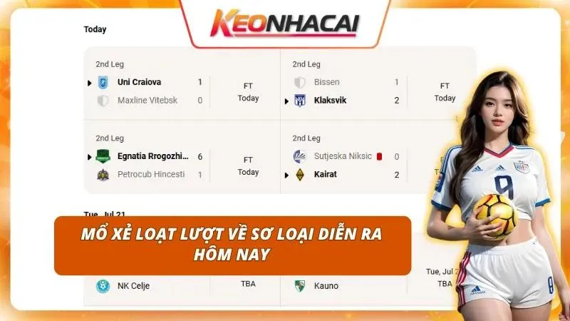 Điểm nhấn chiến thuật định đoạt tấm vé đi tiếp của các ông lớn