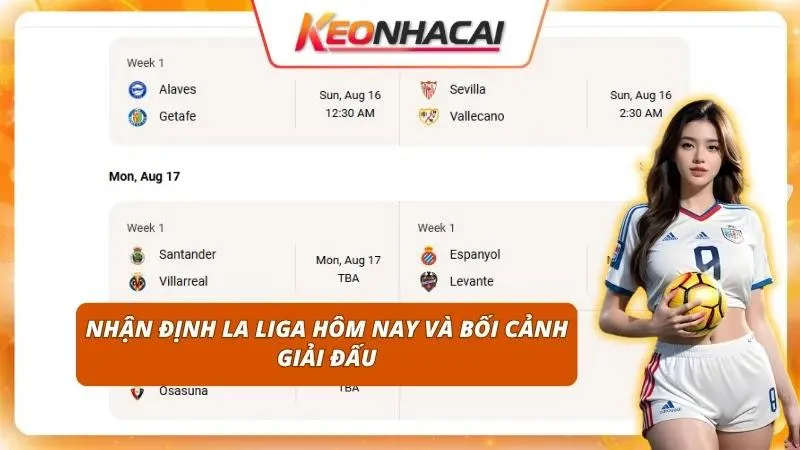Bức tranh toàn cảnh bóng đá Tây Ban Nha trước thềm mùa giải mới