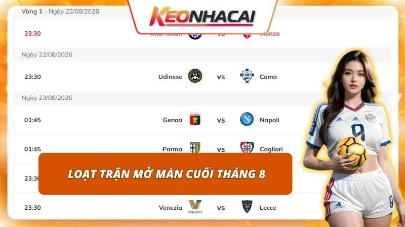 Khởi đầu mùa giải mới đầy hứa hẹn với những cặp đấu nảy lửa
