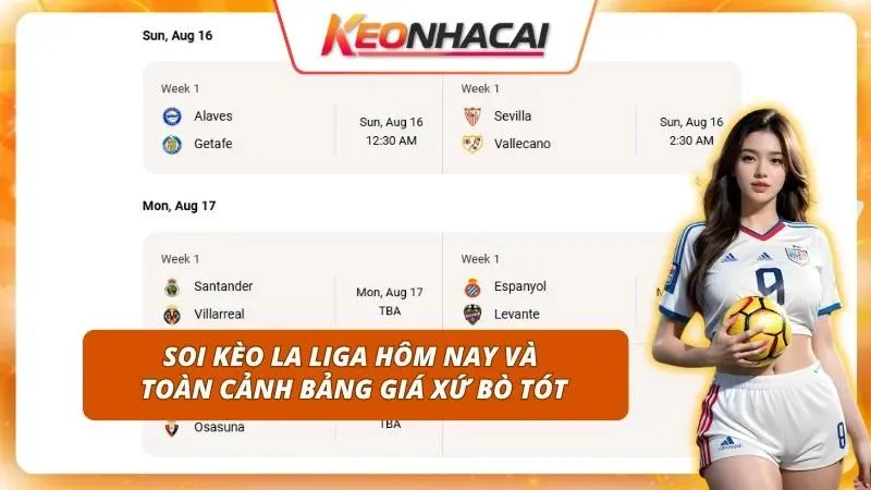 Phân tích bảng cược điện tử La Liga hôm nay để tìm kiếm lợi thế
